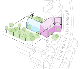 Architektur Münster, Architekt Münster, Architektur Münsterland, Architekt Münsterland, Architektur Ruhrgebiet, Architekt Ruhrgebiet, Nachhaltiges Bauen, Klimaangepasstes Bauen, Klimagerechte Architektur, Energetisches Bauen, Nachhaltige Architektur, Holzbau, Ingenieurholzbau, Einfach Bauen, Robuste Architektur, Materialgerecht, konstruieren, Industriebau, Gewerbebau, Wohnungsbau, Landwirtschaftliches Bauen, Sanierung, Energetische Sanierung, Historische Bausubstanz, Weiterbauen, Denkmalverträgliche Sanierung, Denkmalgerechtes sanieren, Bausubstanz, Neubau und Sanierung
